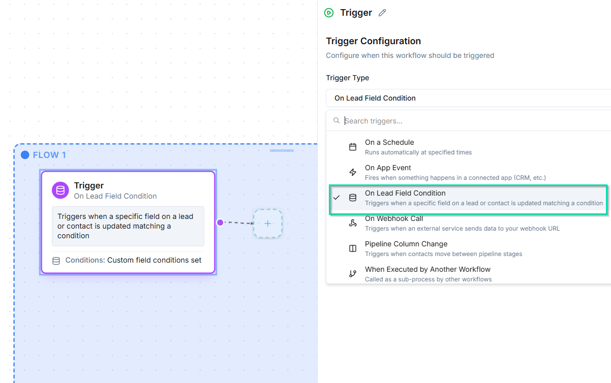 Lead Field Condition